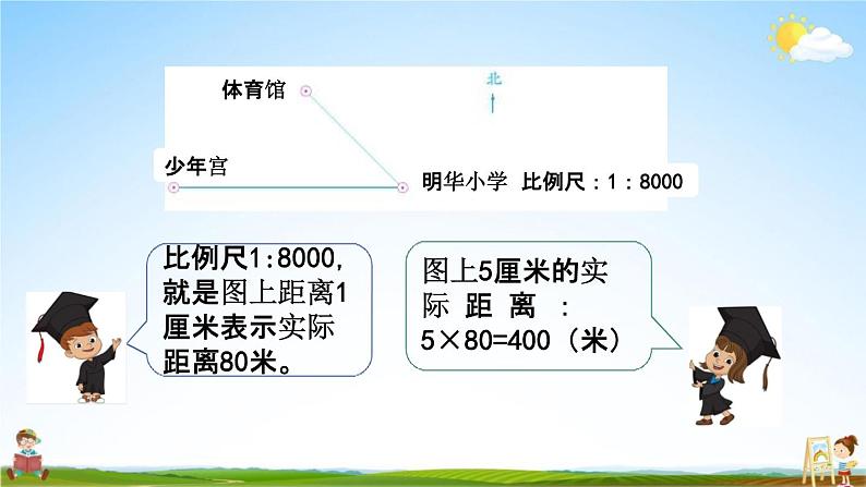 苏教版六年级数学下册《4-8 比例尺及其应用（2）》课堂教学课件第5页