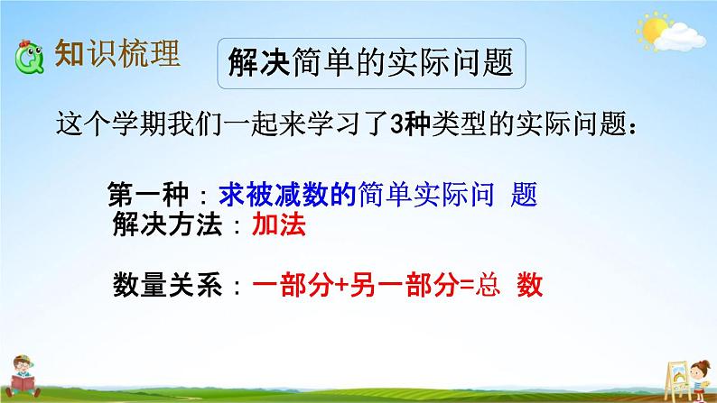 苏教版一年级数学下册《7-4 期末复习（4）》课堂教学课件第3页