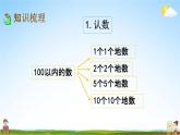 苏教版一年级数学下册《7-1 期末复习（1）》课堂教学课件