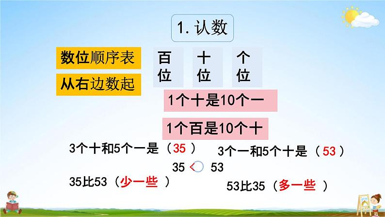 苏教版一年级数学下册《7-1 期末复习（1）》课堂教学课件04