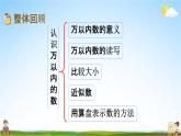 苏教版二年级数学下册《4-10 复习（1）》课堂教学课件