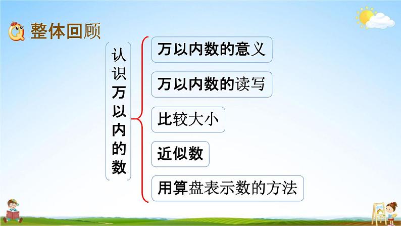 苏教版二年级数学下册《4-10 复习（1）》课堂教学课件第2页