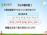 苏教版二年级数学下册《4-10 复习（1）》课堂教学课件