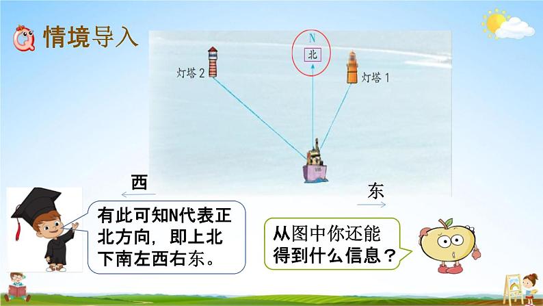 苏教版六年级数学下册《5-1 用方向和距离描述物体的位置》课堂教学课件02