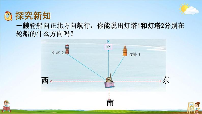 苏教版六年级数学下册《5-1 用方向和距离描述物体的位置》课堂教学课件03