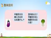 苏教版六年级数学下册《总复习2-4 图形的认识、测量（4）》课堂教学课件