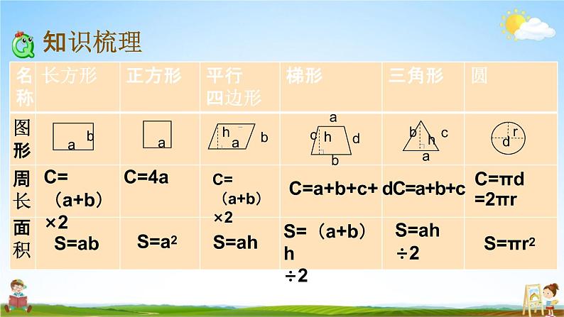 苏教版六年级数学下册《总复习2-4 图形的认识、测量（4）》课堂教学课件第3页