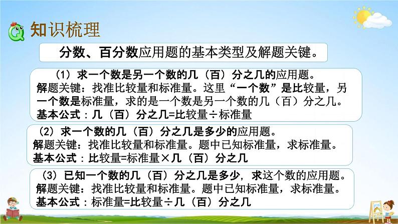 苏教版六年级数学下册《总复习1-7 数的运算（3）》课堂教学课件第3页