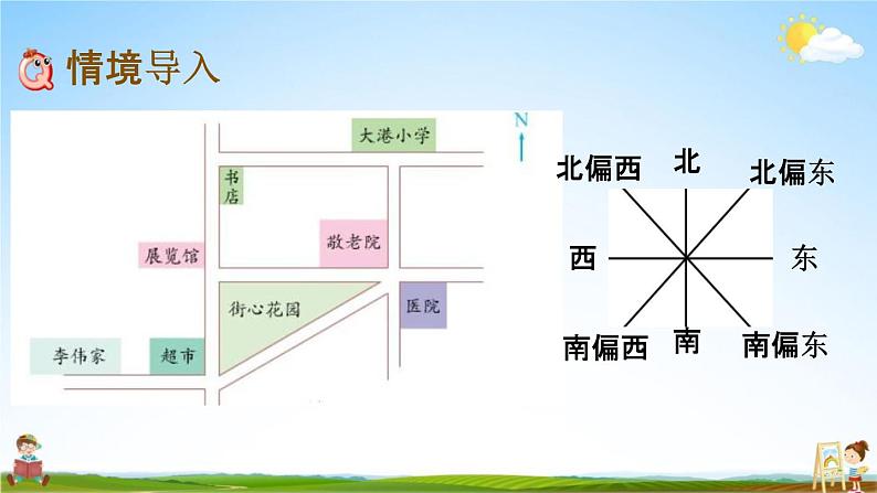 苏教版六年级数学下册《5-3 用方向和距离描述简单的行走路线》课堂教学课件第2页