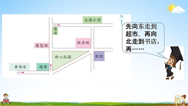 苏教版六年级数学下册《5-3 用方向和距离描述简单的行走路线》课堂教学课件第5页