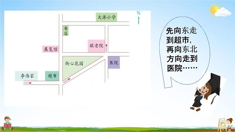 苏教版六年级数学下册《5-3 用方向和距离描述简单的行走路线》课堂教学课件第6页