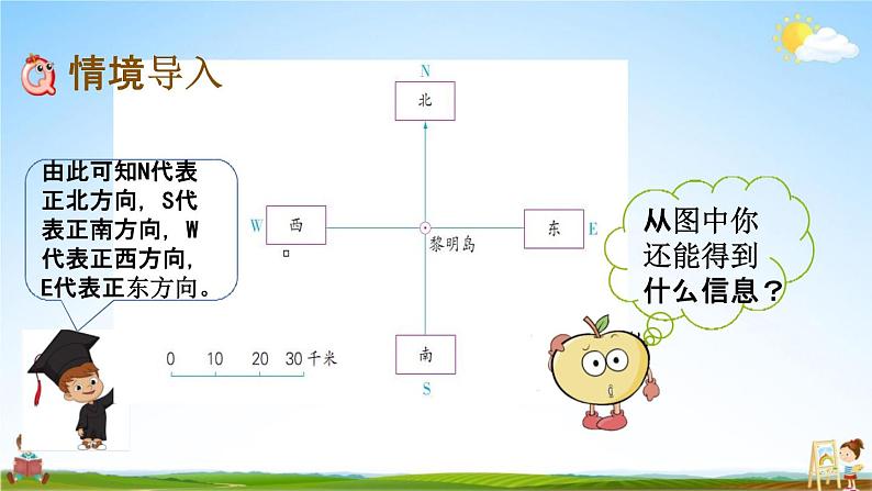 苏教版六年级数学下册《5-2 根据方向和距离在平面图上表示物体的位置》课堂教学课件02