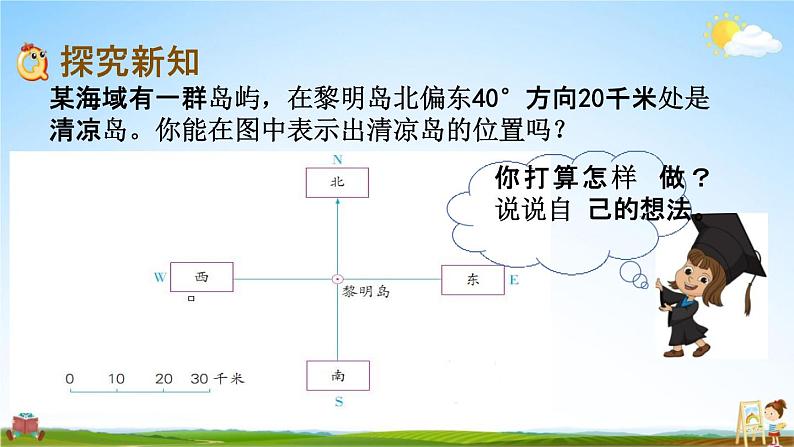 苏教版六年级数学下册《5-2 根据方向和距离在平面图上表示物体的位置》课堂教学课件03