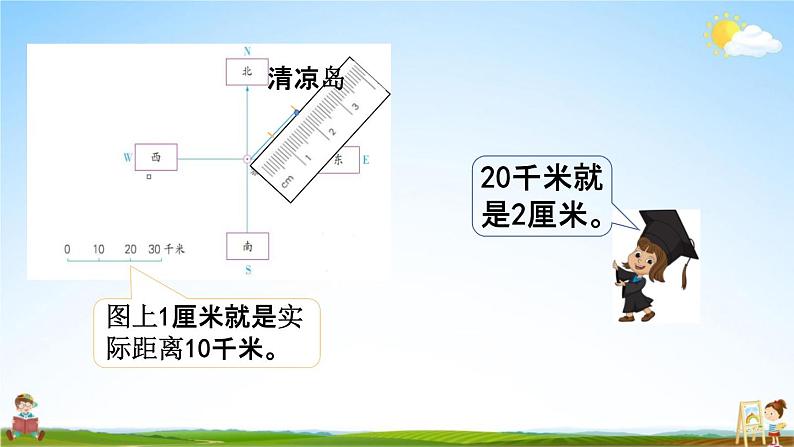 苏教版六年级数学下册《5-2 根据方向和距离在平面图上表示物体的位置》课堂教学课件06