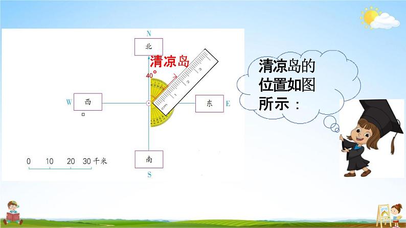 苏教版六年级数学下册《5-2 根据方向和距离在平面图上表示物体的位置》课堂教学课件07