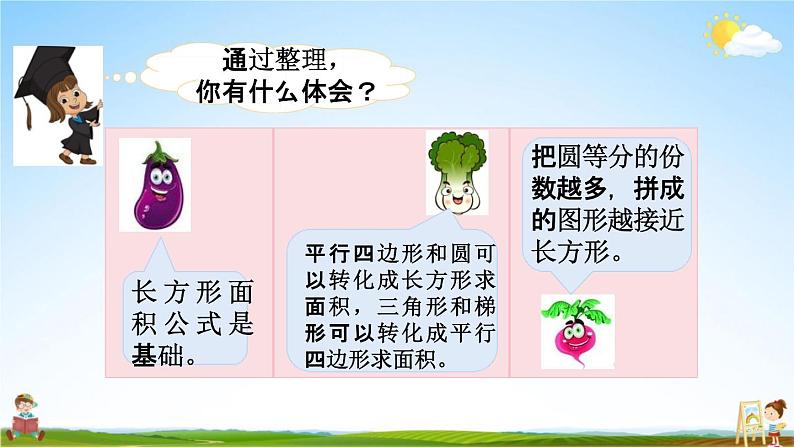 苏教版六年级数学下册《总复习2-3 图形的认识、测量（3）》课堂教学课件第3页