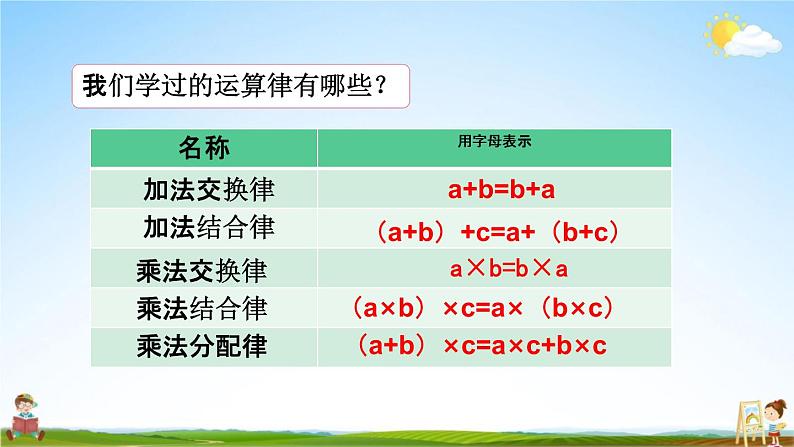 苏教版六年级数学下册《总复习1-6 数的运算（2）》课堂教学课件06