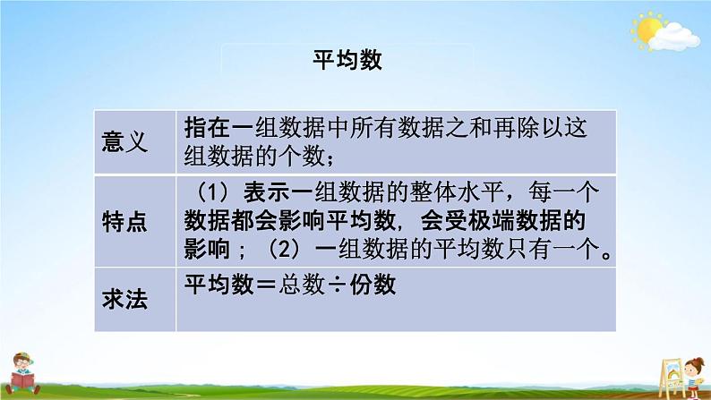 苏教版六年级数学下册《总复习3-2 统计（2）》课堂教学课件第5页