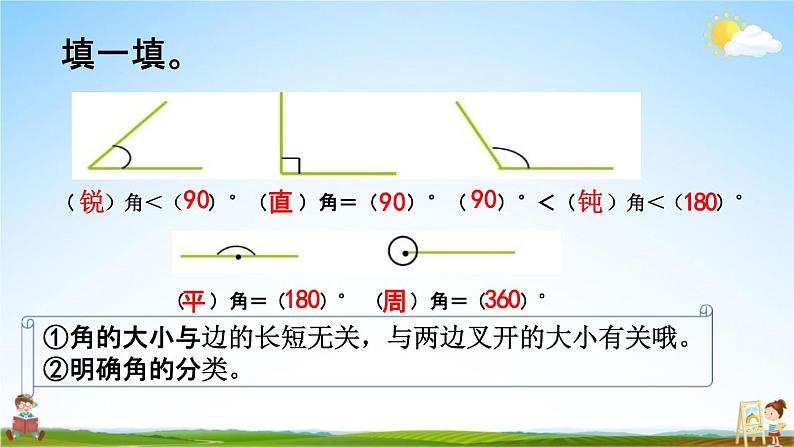 苏教版六年级数学下册《总复习2-1 图形的认识、测量（1）》课堂教学课件第4页