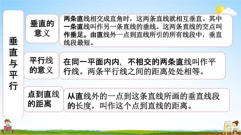 苏教版六年级数学下册《总复习2-1 图形的认识、测量（1）》课堂教学课件第7页