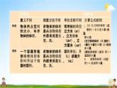 苏教版六年级数学下册《总复习2-6 图形的认识、测量（6）》课堂教学课件