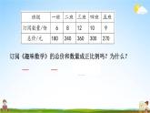 苏教版六年级数学下册《6-3 练习十》课堂教学课件