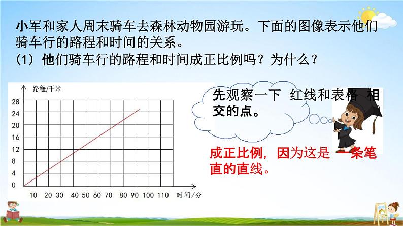 苏教版六年级数学下册《6-3 练习十》课堂教学课件第6页