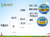 苏教版六年级数学下册《总复习2-2 图形的认识、测量（2）》课堂教学课件