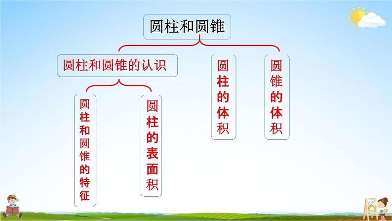 苏教版六年级数学下册《2-10 整理与练习（2）》课堂教学课件第3页