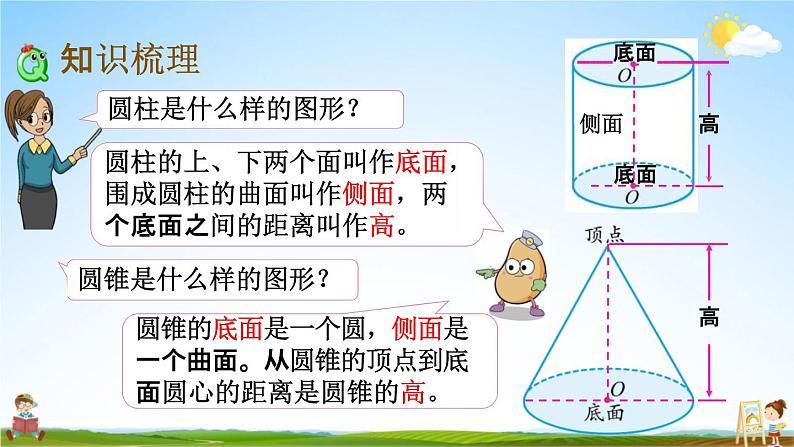 苏教版六年级数学下册《2-10 整理与练习（2）》课堂教学课件第4页