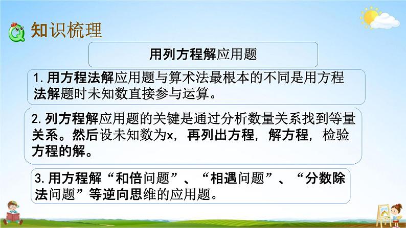 苏教版六年级数学下册《总复习1-12 式与方程（2）》课堂教学课件第3页