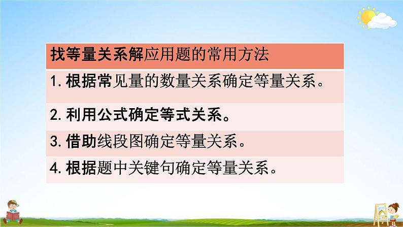 苏教版六年级数学下册《总复习1-12 式与方程（2）》课堂教学课件第5页