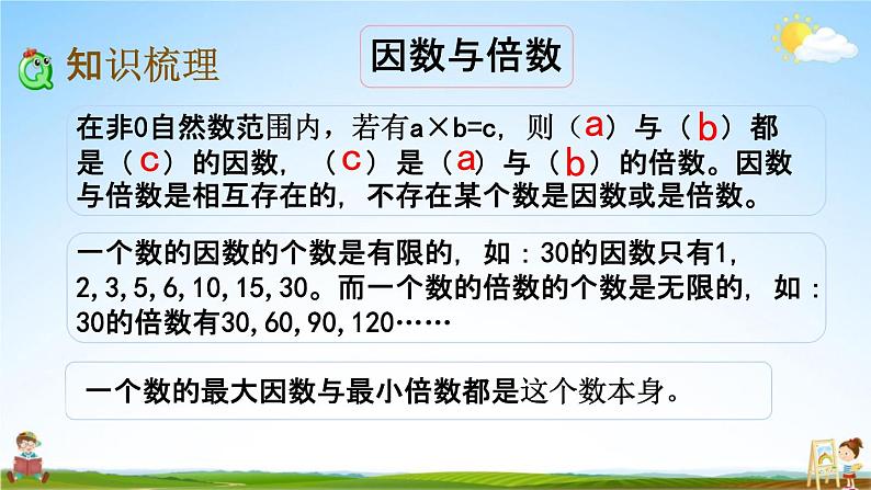 苏教版六年级数学下册《总复习1-2 数的认识（2）》课堂教学课件第3页