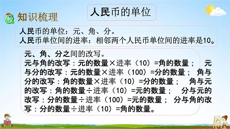 苏教版六年级数学下册《总复习1-4 常见的量》课堂教学课件第3页