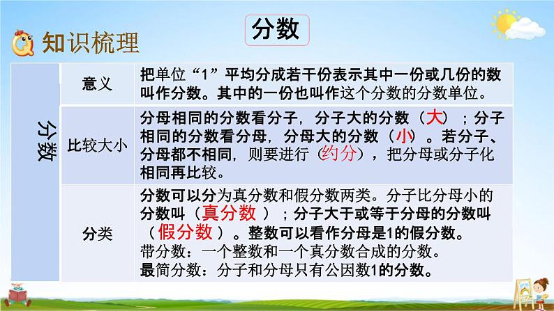 苏教版六年级数学下册《总复习1-3 数的认识（3）》课堂教学课件第3页