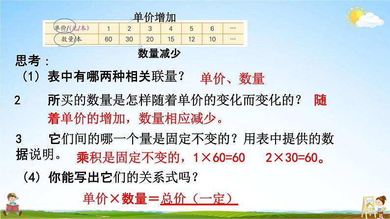 苏教版六年级数学下册《6-4 反比例的意义》课堂教学课件第5页