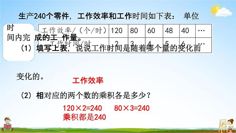 苏教版六年级数学下册《6-4 反比例的意义》课堂教学课件第6页