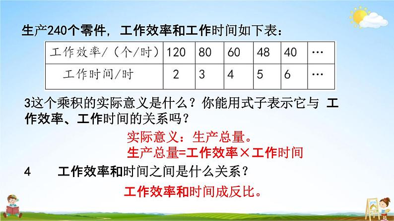 苏教版六年级数学下册《6-4 反比例的意义》课堂教学课件第7页