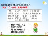 苏教版六年级数学下册《总复习4-1 制定旅行计划》课堂教学课件