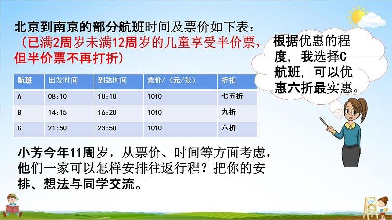 苏教版六年级数学下册《总复习4-1 制定旅行计划》课堂教学课件第7页