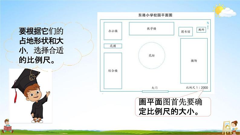 苏教版六年级数学下册《总复习4-2 绘制平面图》课堂教学课件05