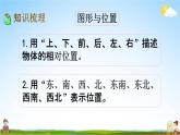 苏教版六年级数学下册《总复习2-9 图形与位置》课堂教学课件
