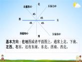 苏教版六年级数学下册《总复习2-9 图形与位置》课堂教学课件