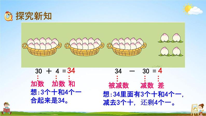 苏教版一年级数学下册《3-3 整十数加一位数及相应的减法》课堂教学课件第3页