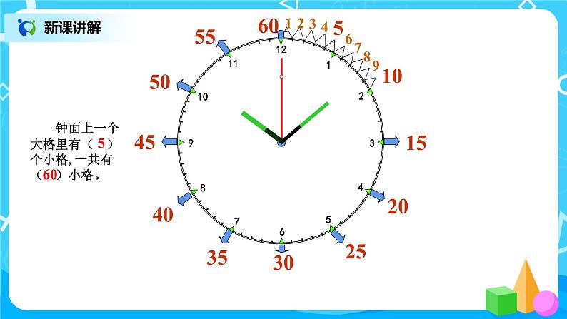 人教版小学数学二年级上册7.3《解决问题》课件+教案06