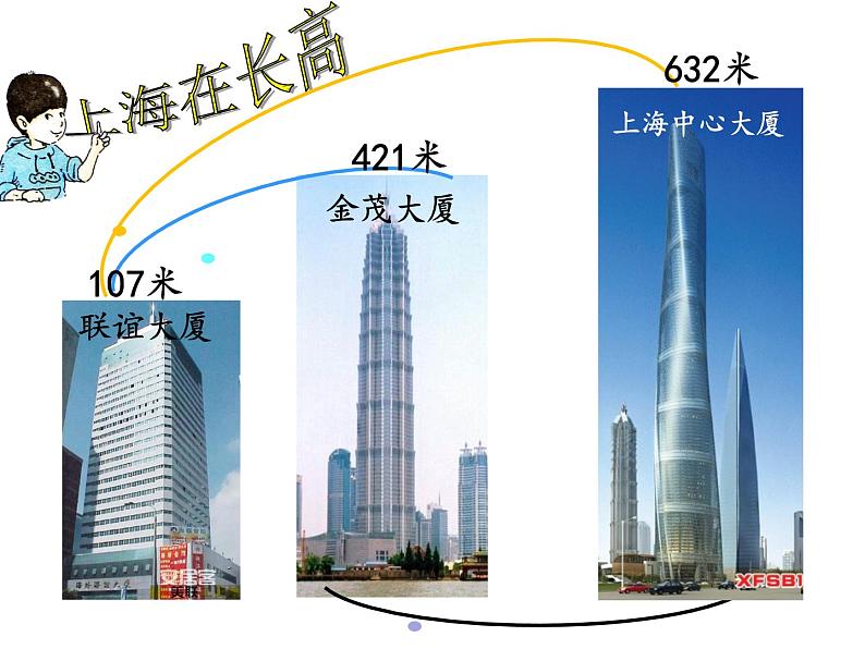 二年级下册数学课件-4.4  三位数减法  ▏沪教版   (5)第4页