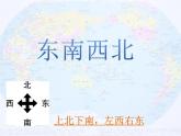 二年级下册数学课件-6.1   东南西北  ▏沪教版   16张
