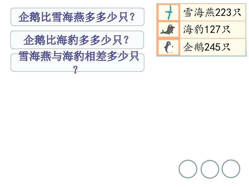 二年级下册数学课件-4.4  三位数减法  ▏沪教版   (3)第8页