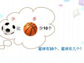 二年級(jí)下冊(cè)數(shù)學(xué)課件-4.5  三位數(shù)加減法的估算  ▏滬教版   (2)