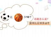 二年級(jí)下冊(cè)數(shù)學(xué)課件-4.5  三位數(shù)加減法的估算  ▏滬教版   (2)